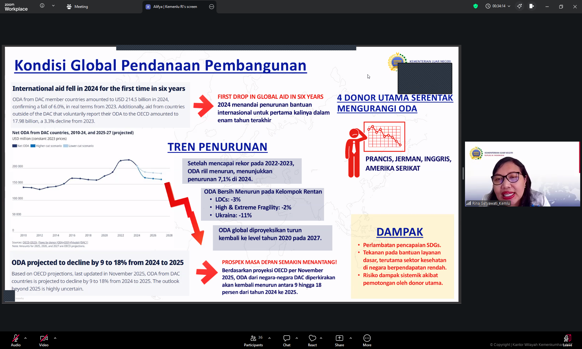 Zoom Meeting 24 02 2026 10 15 52