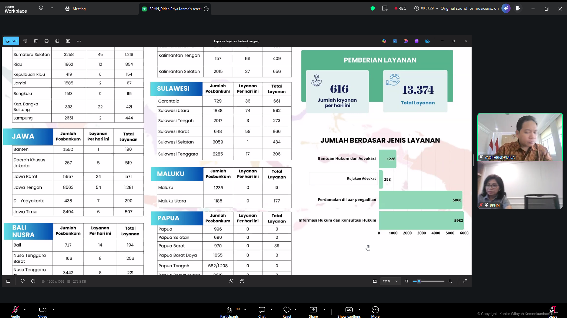 Zoom Meeting 2 23 2026 3 31 00 PM